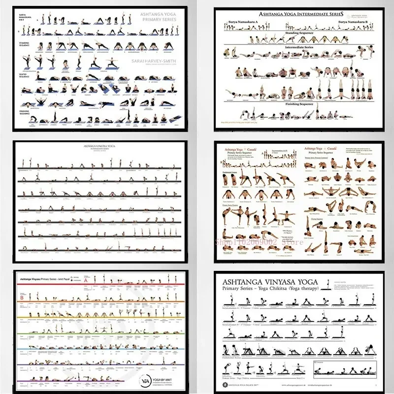Ashtanga Yoga Chart for Home W - đánh giá và giá Home Gym Yoga Room