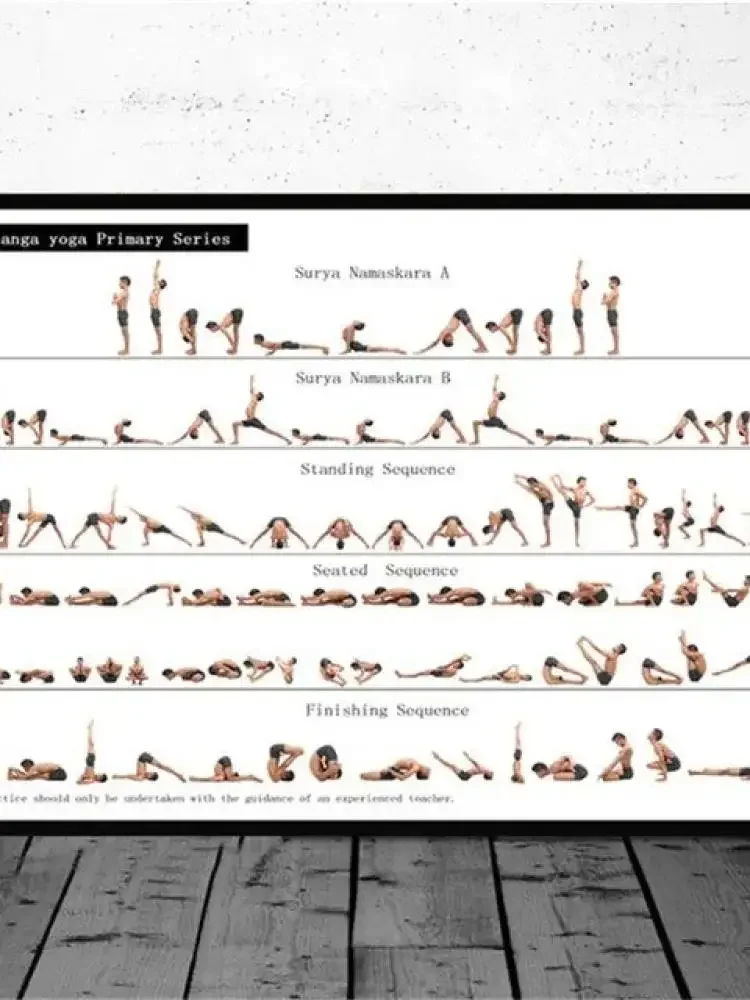 Ashtanga Yoga Chart for Home W - đánh giá và giá Home Gym Yoga Room