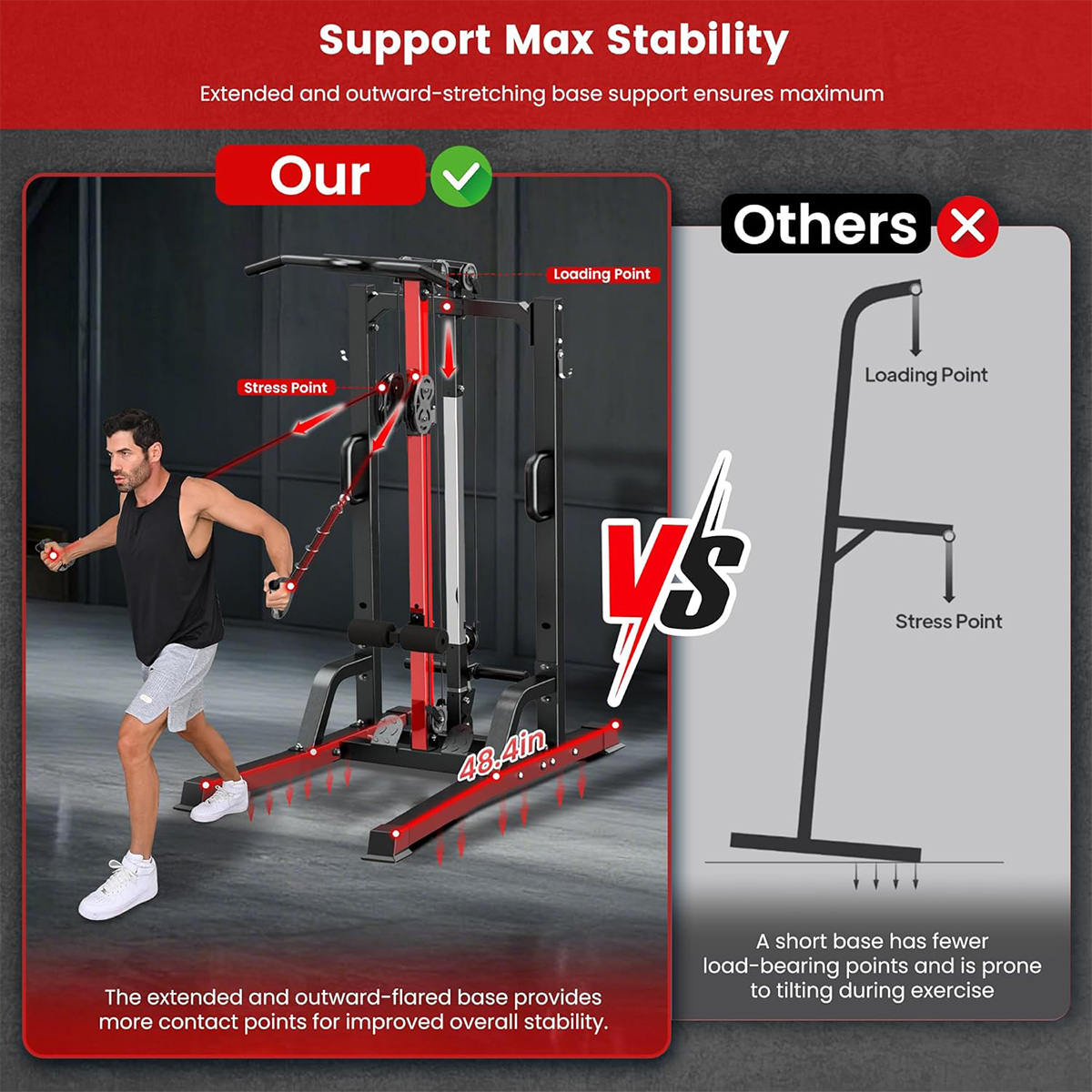 Pooboo Home Gym Machine - High - đánh giá và giá Home Gym System