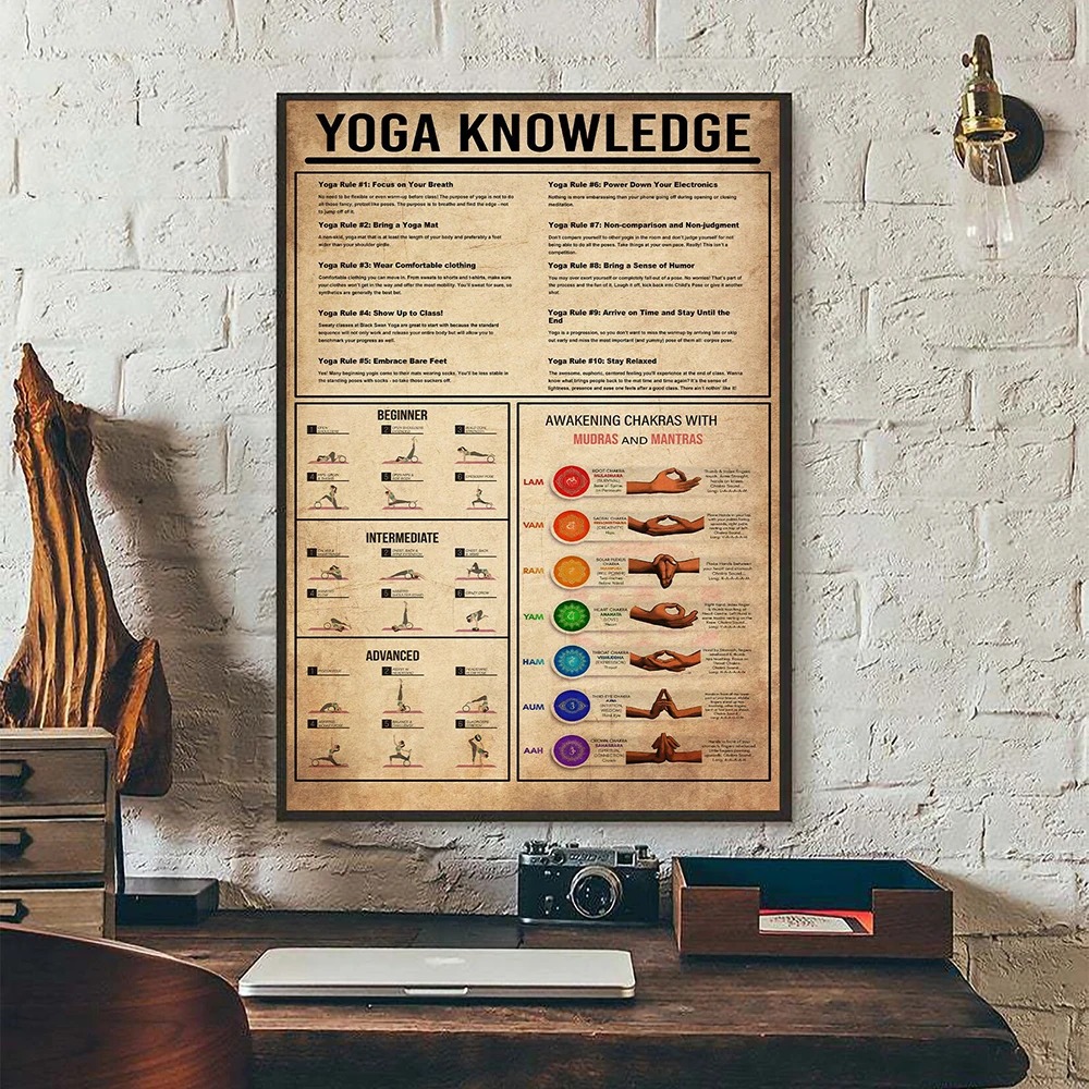 Yoga Chakras Knowledge Rules G - đánh giá và giá Home Gym Yoga Room