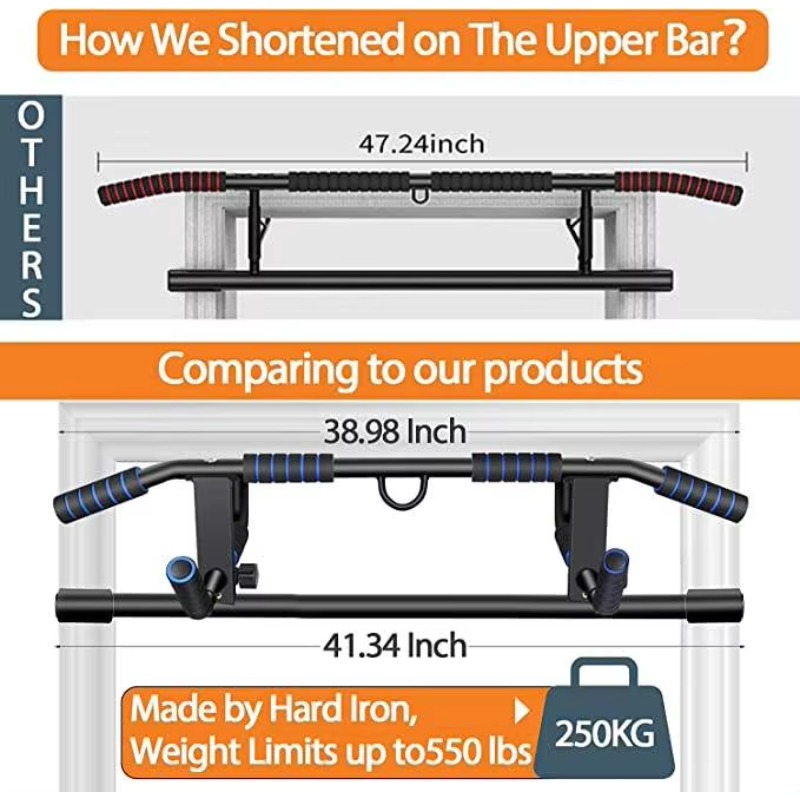 Pull up Bar for Doorway Multif - đánh giá và giá Home Gym System
