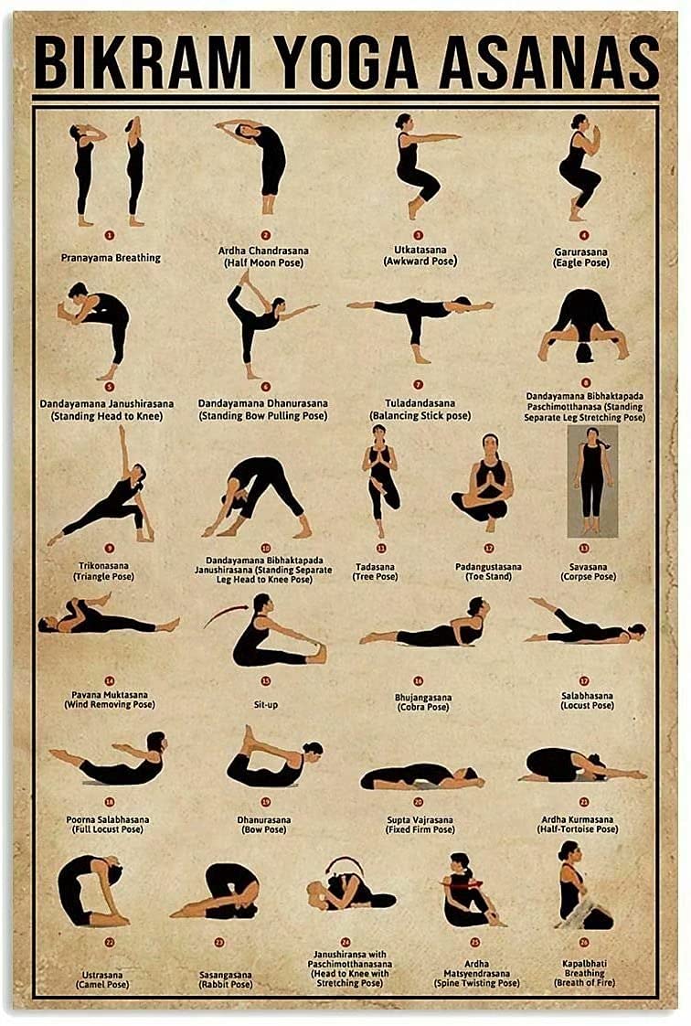 Yoga Knowledge Retro Metal Tin - đánh giá và giá Home Gym Yoga Room