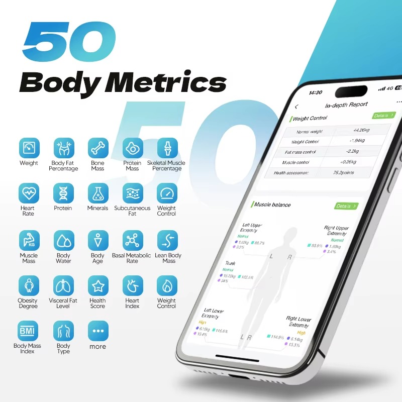 New 8-electrode intelligent bo - đánh giá và giá Home Gym Body Solid